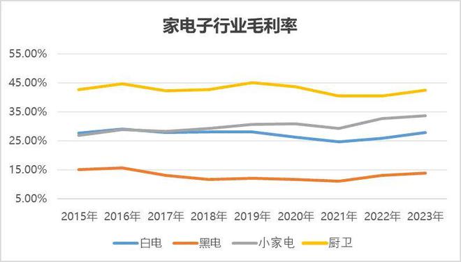 将高端进行到底麻将胡了方太：(图3)